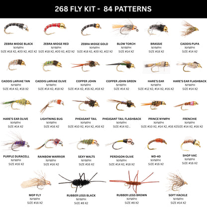 268-Piece Mega Fly Fishing Kit for Trout, Bass & Panfish