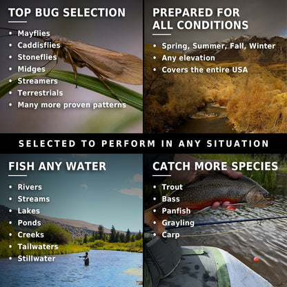 Selected to perform in any situation - bugs, conditions, water, and species